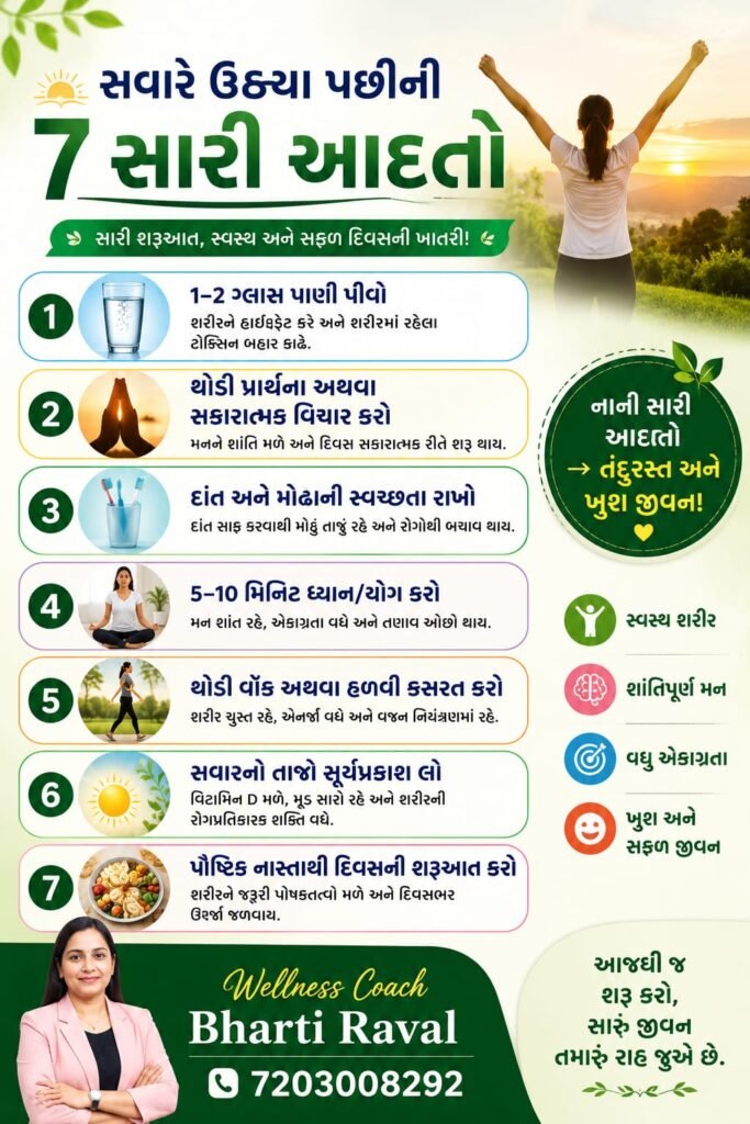 સવારે ઉઠ્યા પછીની 7 સારી આદતો – Healthy Morning Routine Gujarati