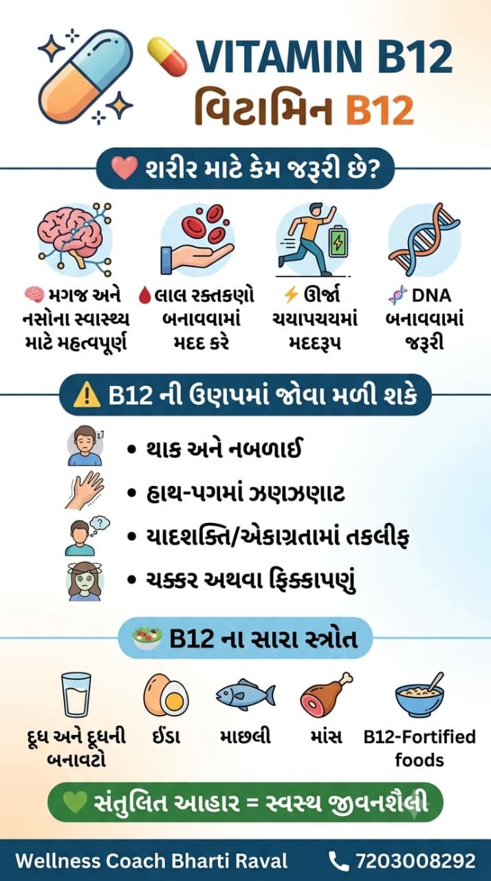 Vitamin B12 ની ઉણપના 10 સંકેતો અને B12 ધરાવતા ખોરાક