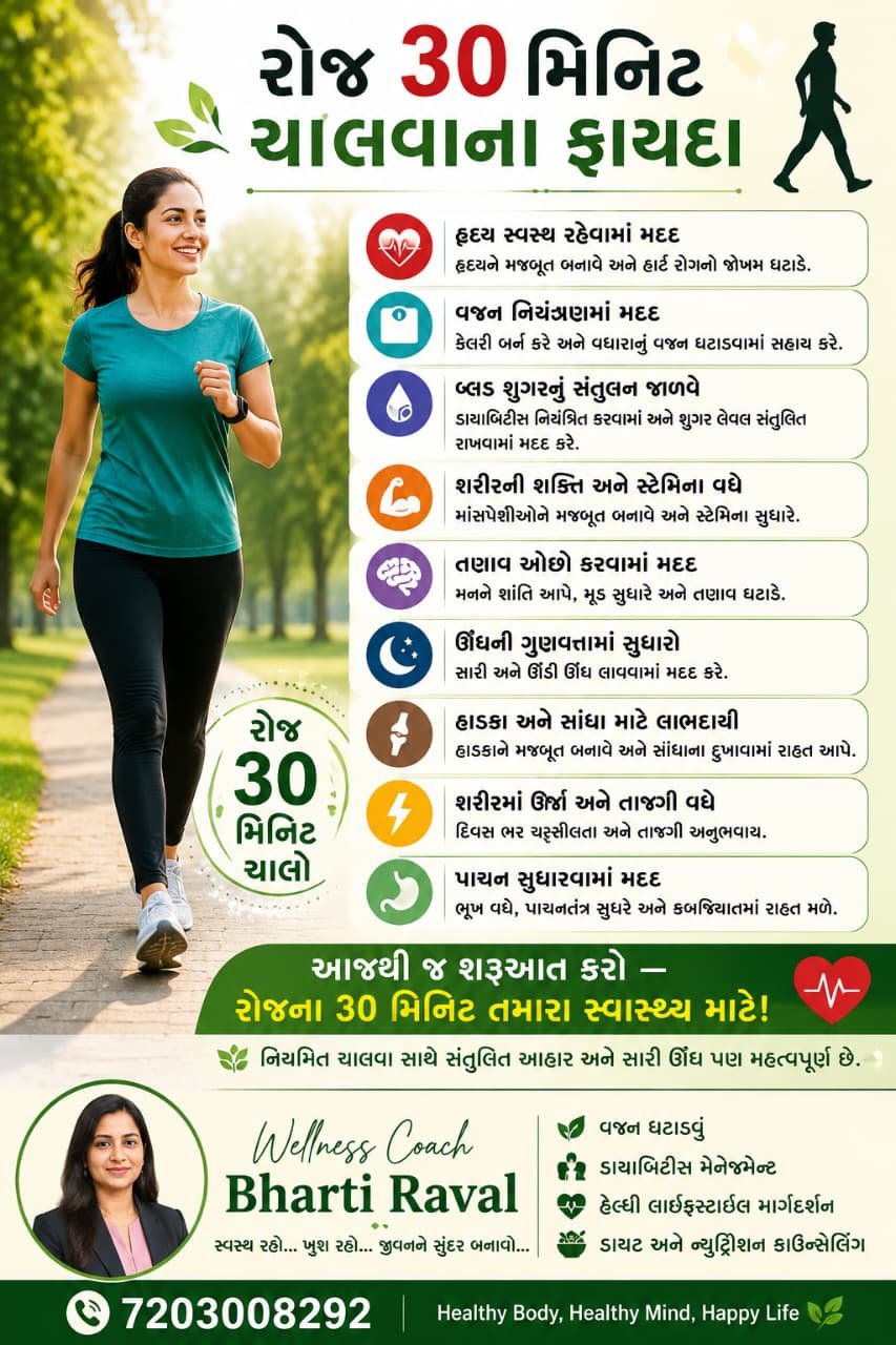 રોજ 30 મિનિટ ચાલવાથી શરીરને થતા ફાયદા