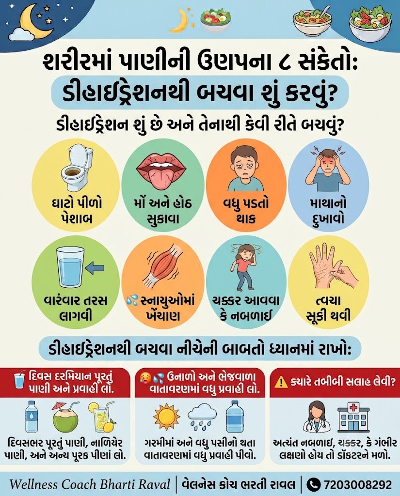 "ડીહાઈડ્રેશન વિશેની ગુજરાતી માહિતી: ૮ સંકેતો અને બચાવના ઉપાયો."