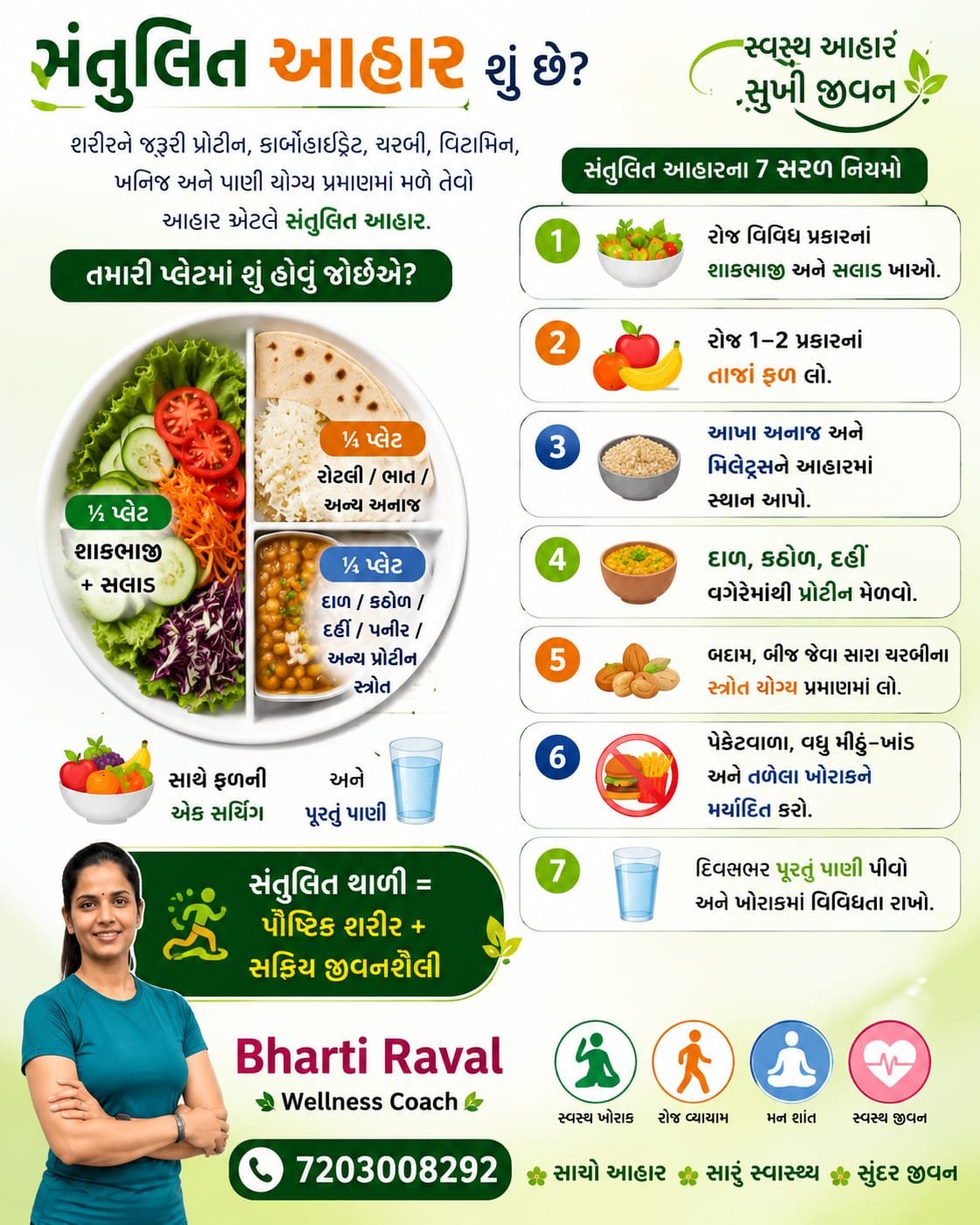 સંતુલિત આહાર માટે શાકભાજી, દાળ, રોટલી, સલાડ અને ફળોથી ભરેલી પૌષ્ટિક થાળી