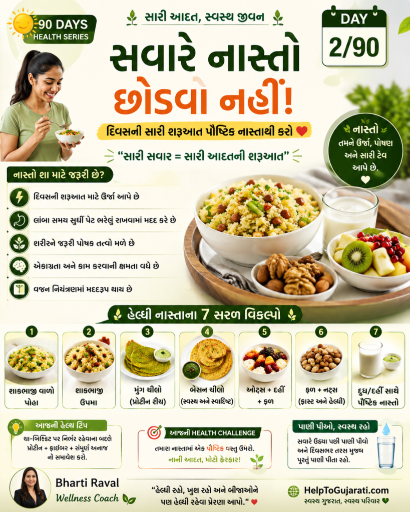 સવારે પૌષ્ટિક હેલ્ધી નાસ્તો કરતા પરિવારની તસવીર