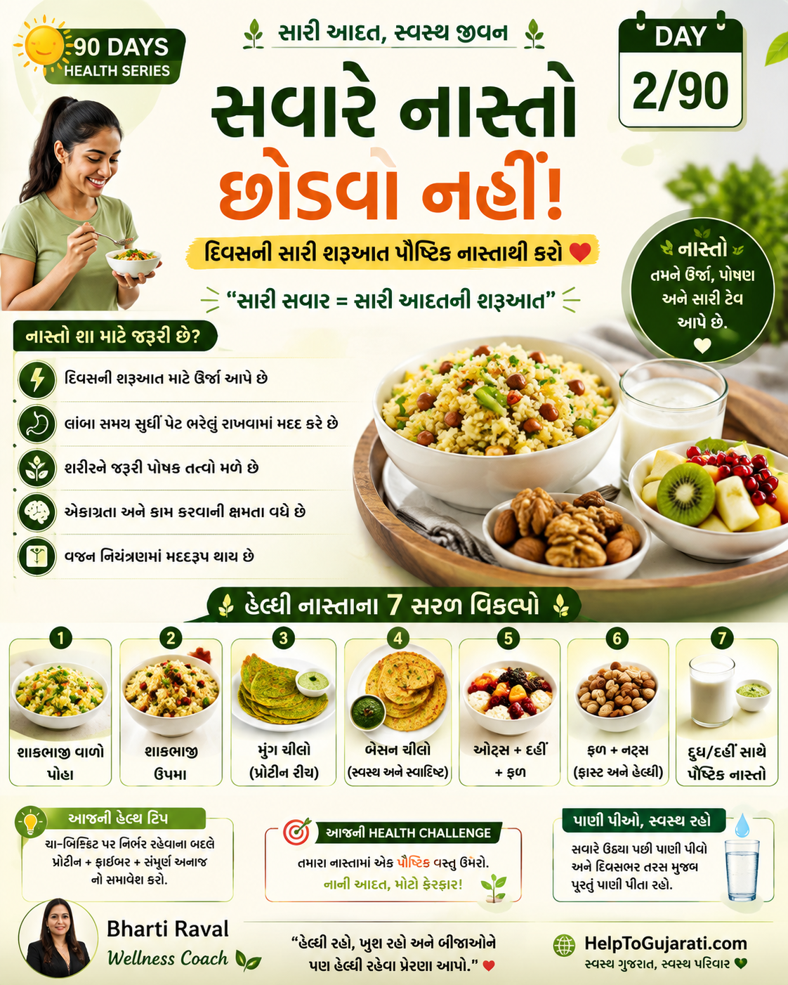 સવારે પૌષ્ટિક હેલ્ધી નાસ્તો કરતા પરિવારની તસવીર