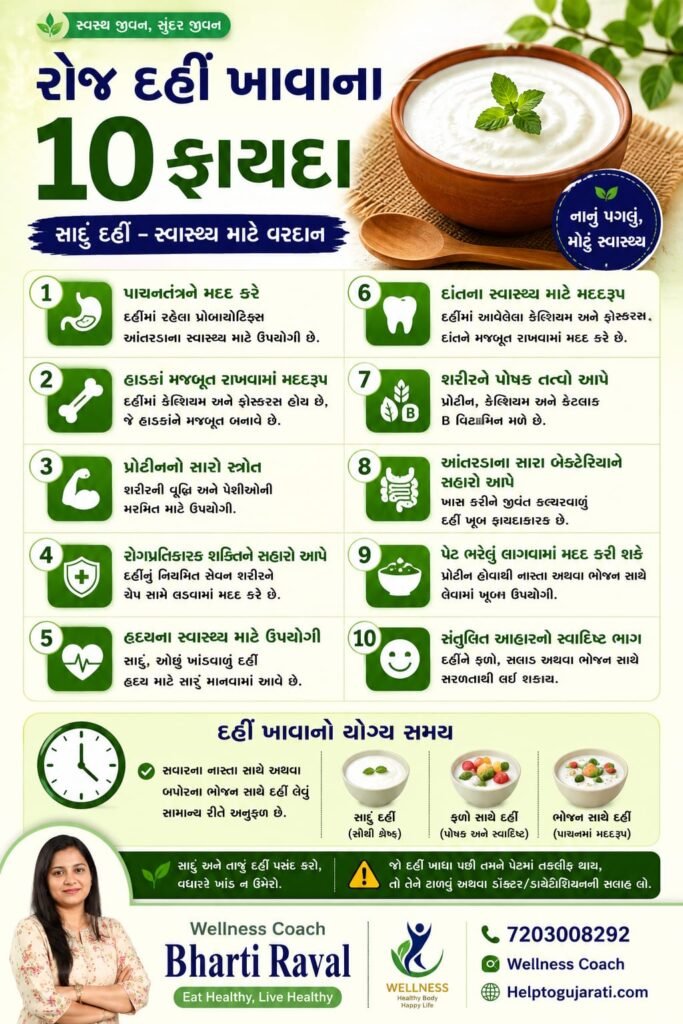 રોજ દહીં ખાવાના 10 ફાયદા અને દહીં ખાવાનો યોગ્ય સમય