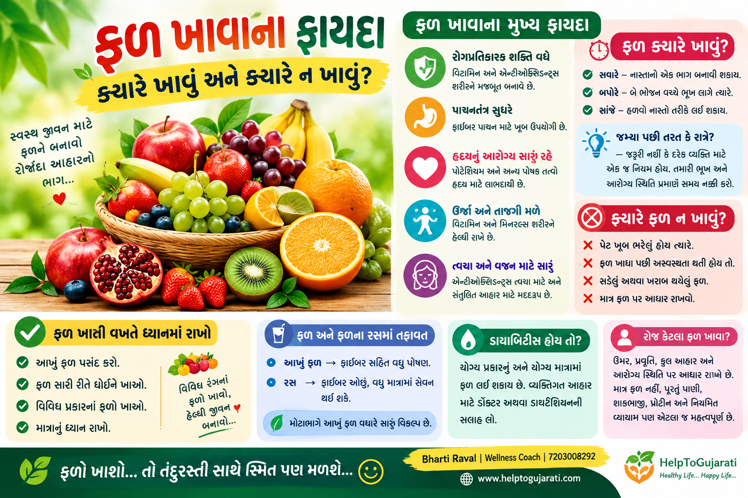 ફળ ખાવાના ફાયદા અને ફળ ક્યારે ખાવું