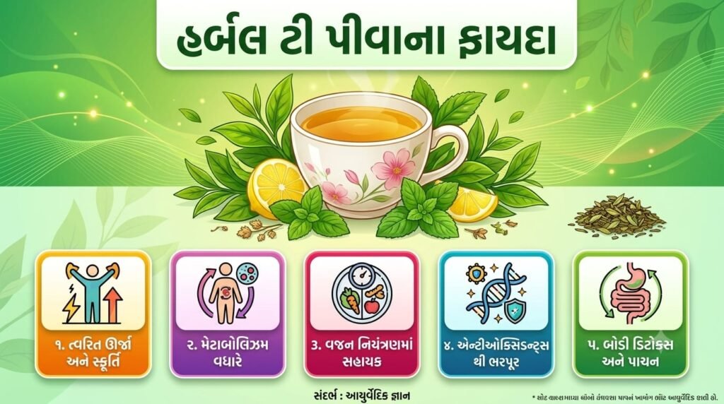 સવારે ખાલી પેટે ચા પીવાથી શું થાય