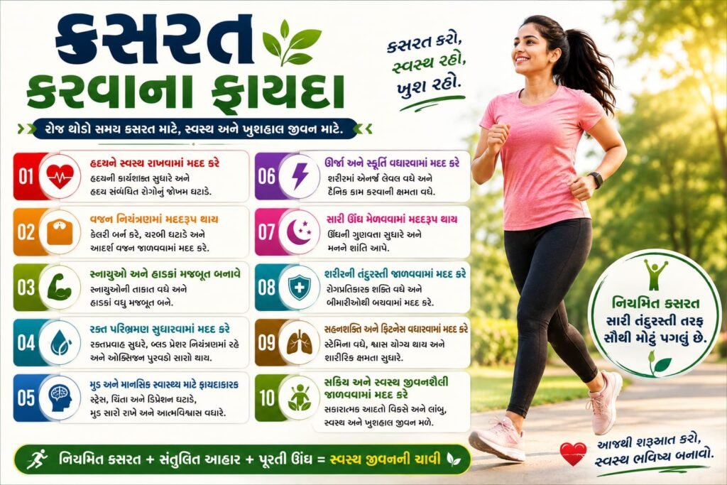 કસરત કરવાના ફાયદા – રોજ વ્યાયામથી સ્વસ્થ જીવનશૈલી