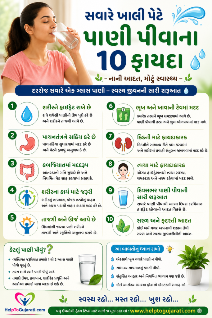 સવારે ખાલી પેટે પાણી પીવાના 10 ફાયદા