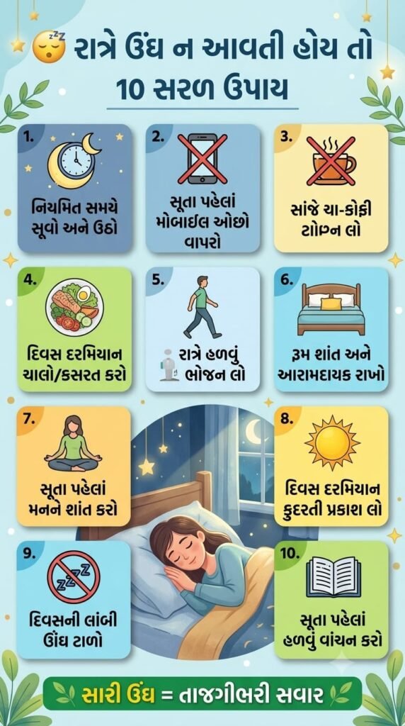 ઊંઘ ન આવવી અને સારી ઊંઘ માટે રાત્રિની આદતો