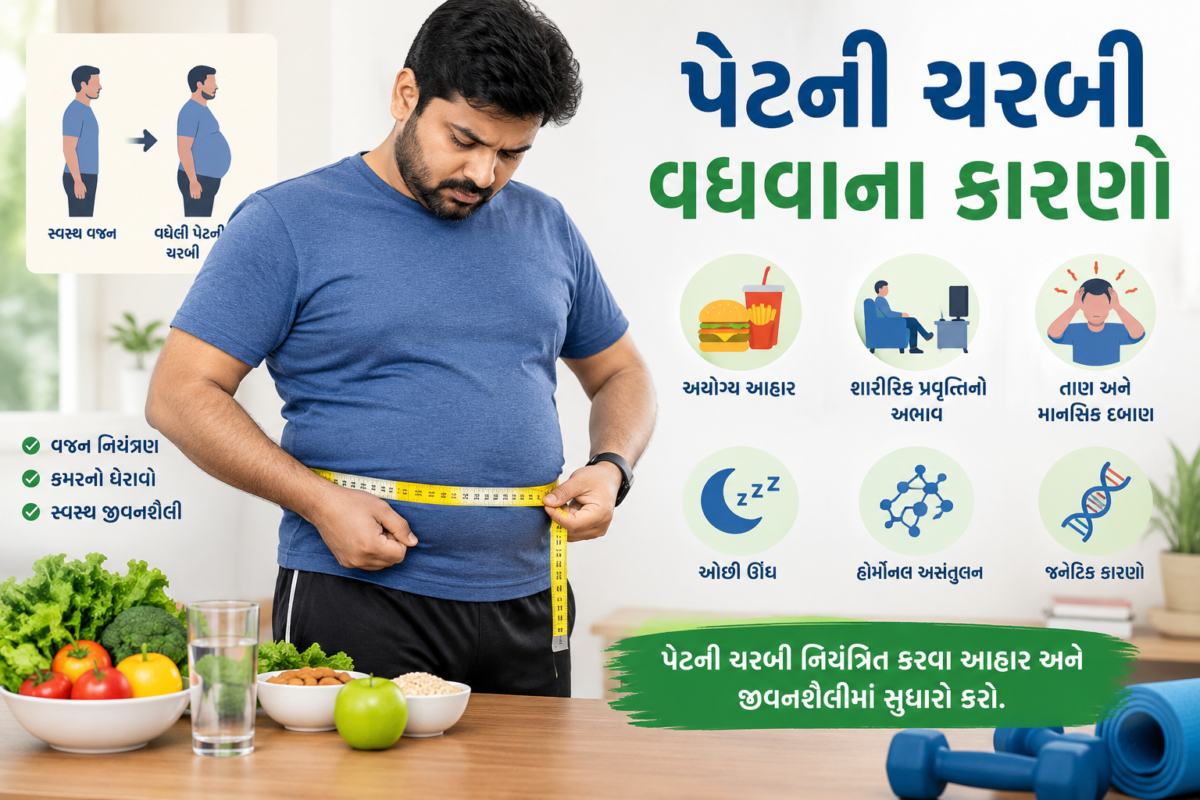 પેટની ચરબી વધવાના કારણો સમજવા કમર માપતો ભારતીય પુરુષ